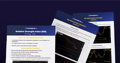 relative strength index (RSI) trading strategies