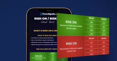 using risk-on risk-off indicators
