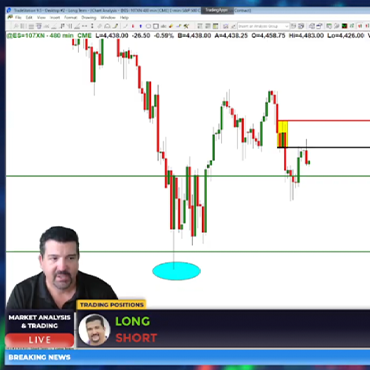 forex trading room live chat